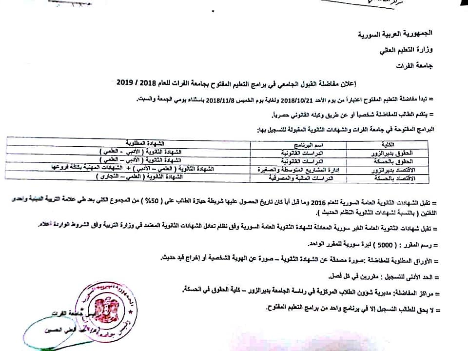 إعلان مفاضلة التعليم المفتوح جامعة الفرات