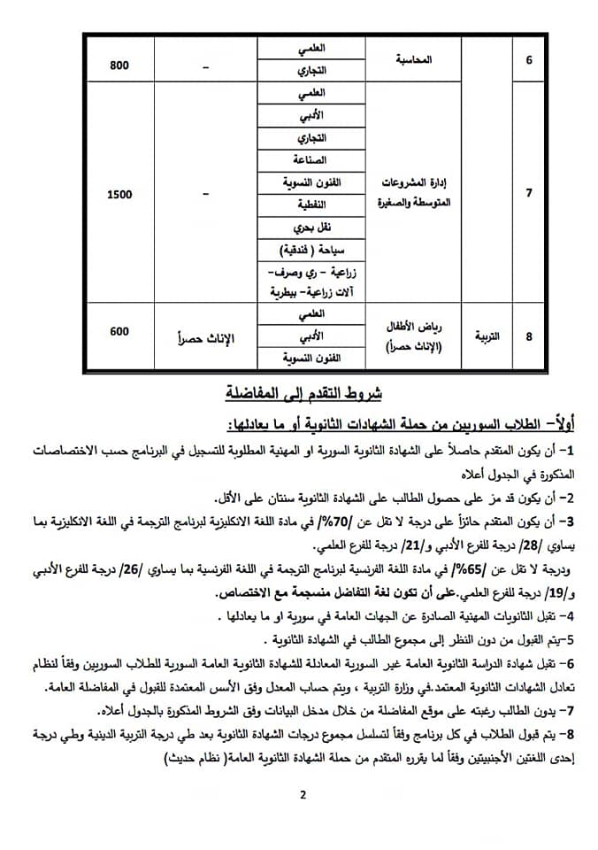 اعلان مفاضلة التعليم المفتوج جامعة تشرين