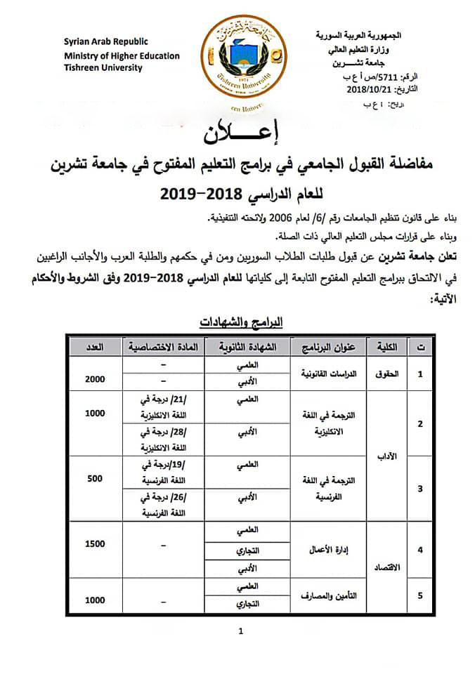 اعلان مفاضلة تعليم مفتوج جامعة تشرين