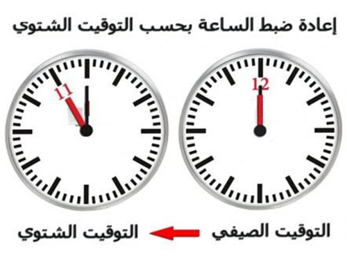 موعد تأخير الساعة