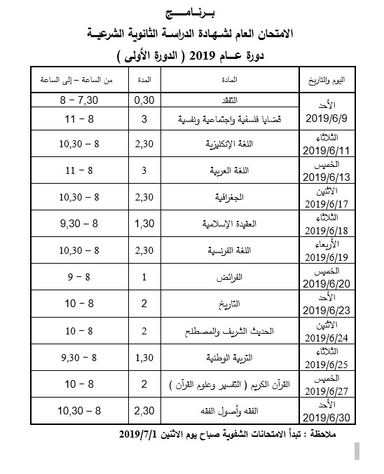 فحص بكالوريا 2019 شريعة