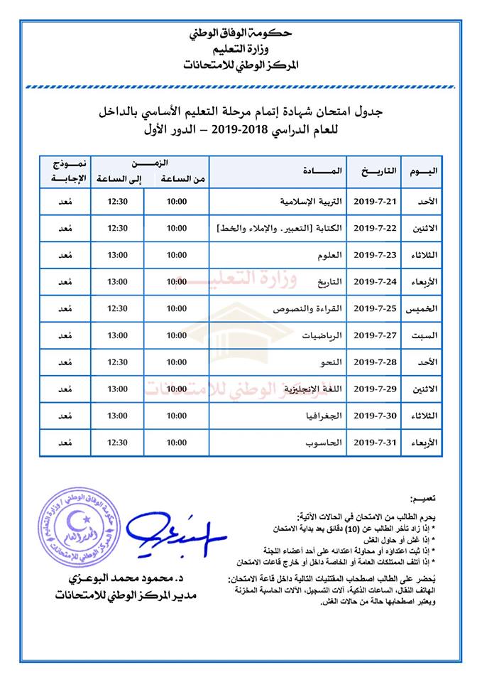 برنامج فحص اساسي ليبيا 2019 دور 1