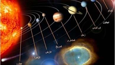 المجموعة الشمسية