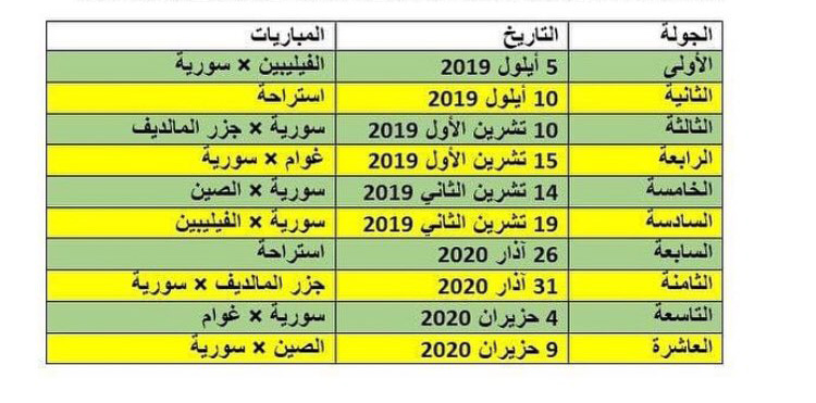 مباريات منتخب سوريا في تصفيات كأس العالم 2022 كأس آسيا 2023
