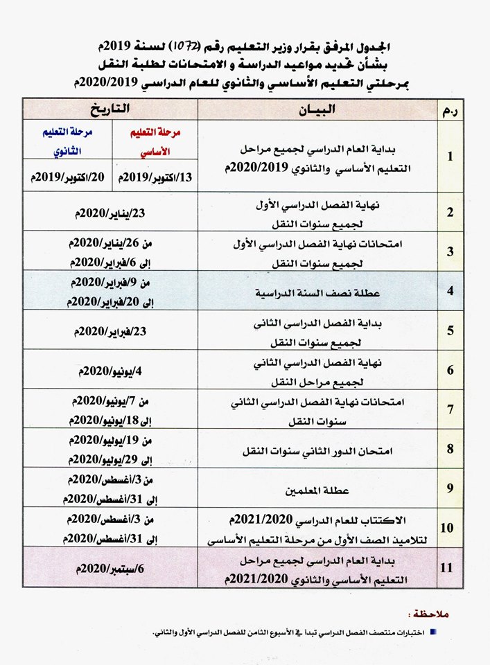 موعد بداية العام الدراسي 2019 2020 في ليبيا التقويم الدراسي 2020