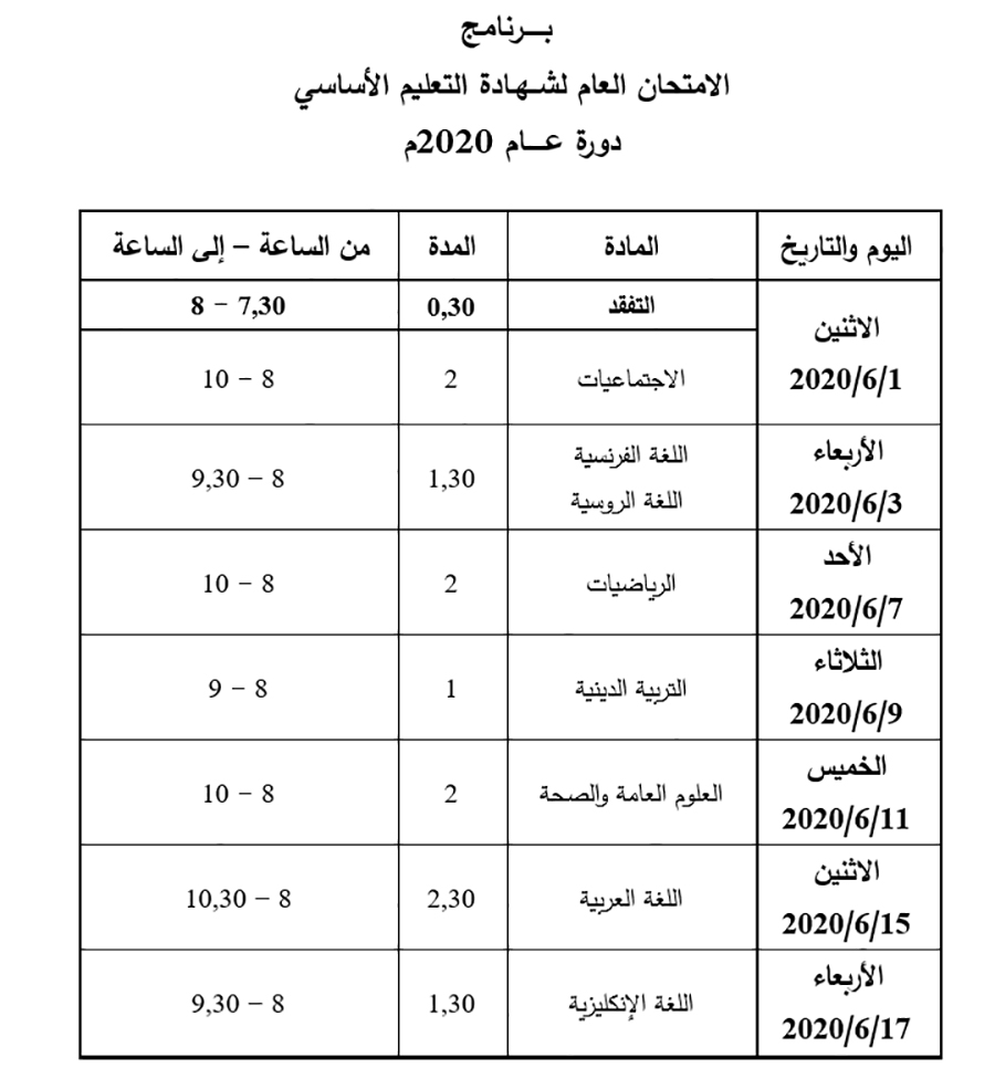 برنامج فحص التاسع سوريا 2020