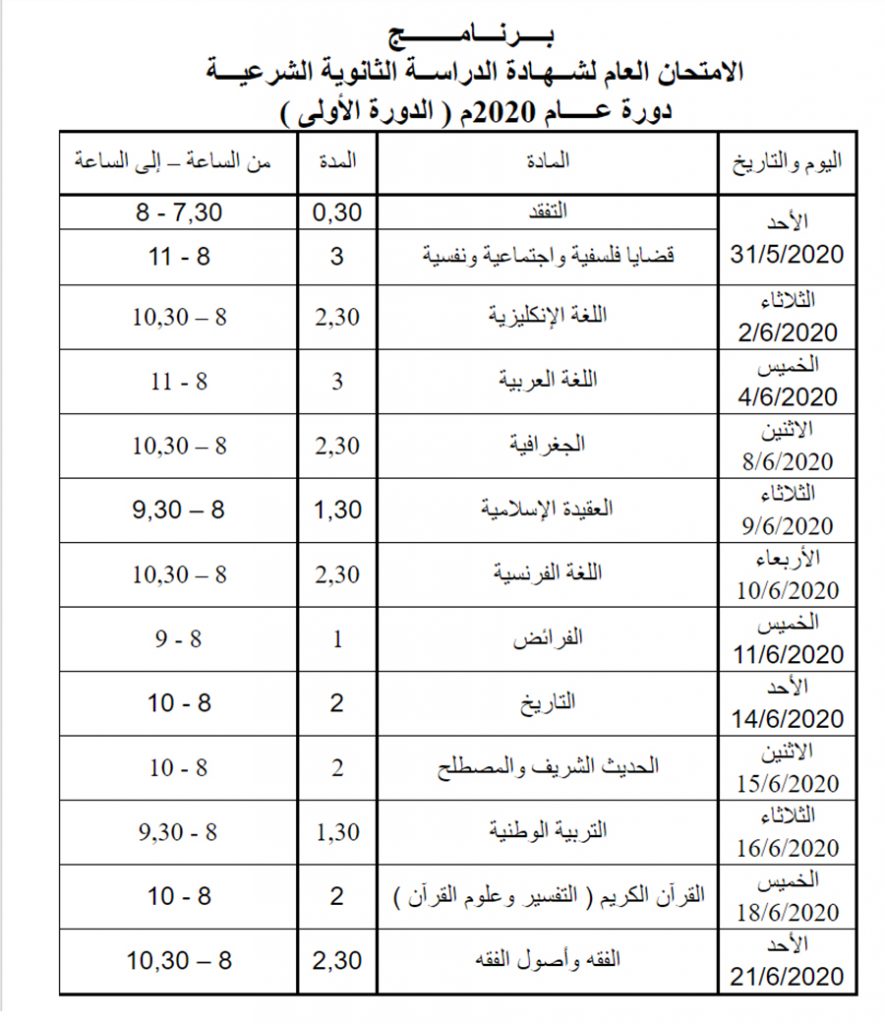 فحص بكالوريا شرعية سوريا 2020