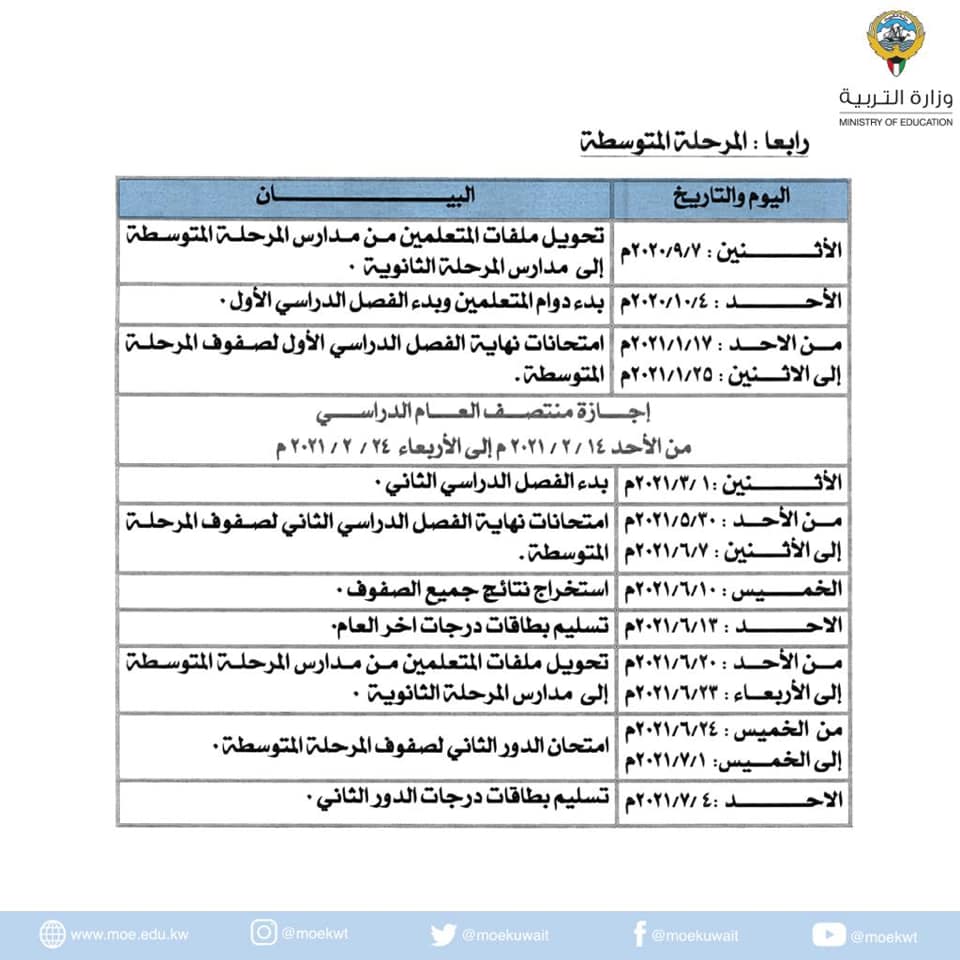 كم باقي على المدرسة 2021