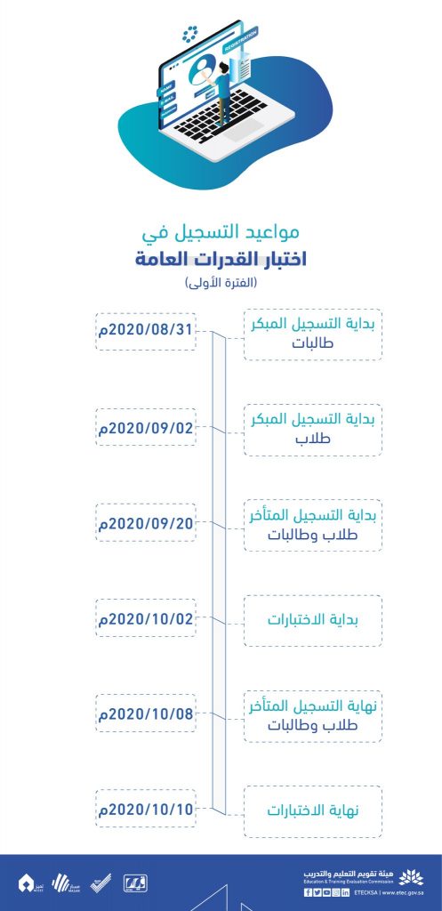 مواعيد اختبار القدرات 2022