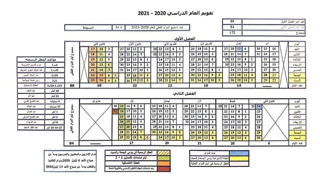 بداية العام الدراسي 2020 2021 في سوريا