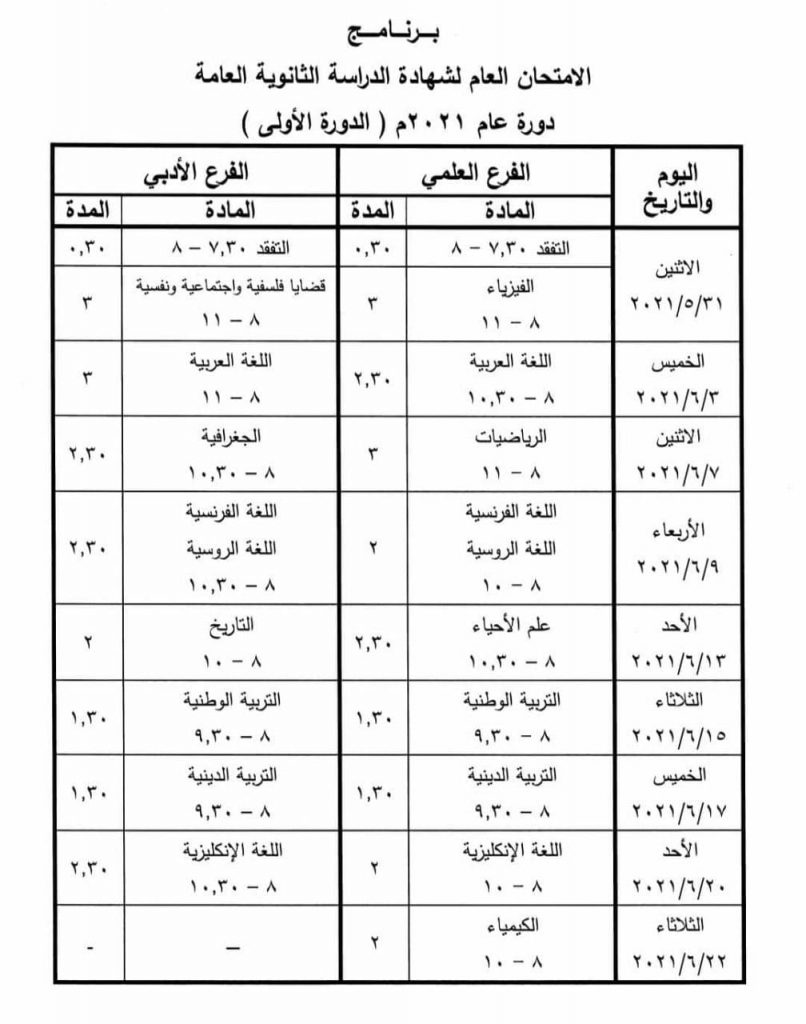 برنامج فحص البكالوريا علمي وأدبي 2021