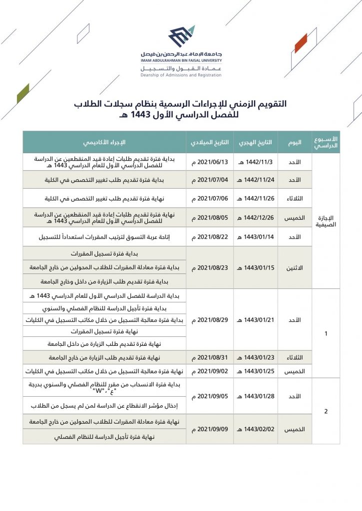 التقويم الأكاديمي للفصل الدراسي الأول للعام الجامعي ١٤٤٣هـ في جامعة الإمام عبد الرحمن بن فيصل