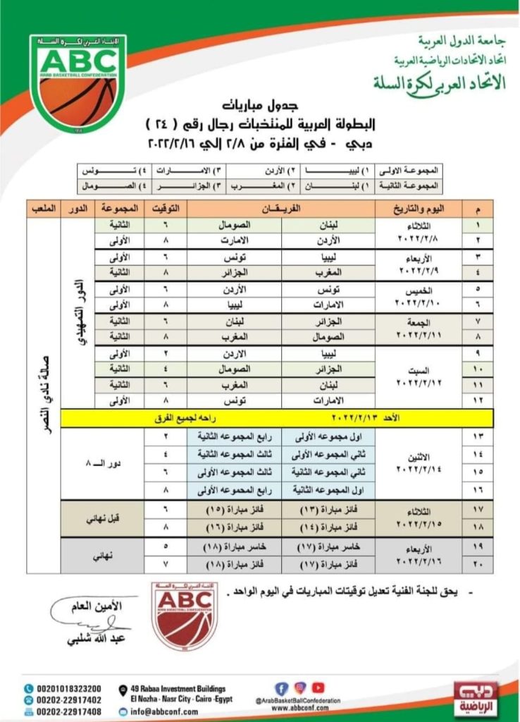 منتخبات البطولة العربية منتخبات :