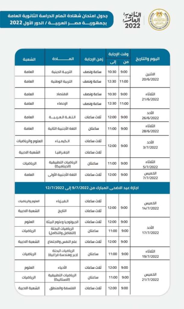 برنامج الثانوية العامة مصر 2022