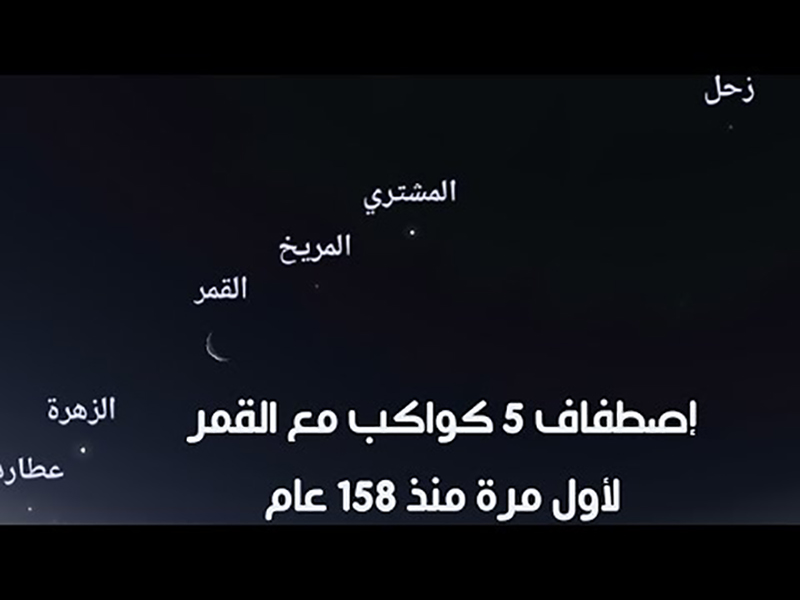 ظاهرة اصطفاف الكواكب